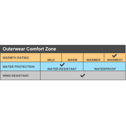 NEW INSIGNIA - MEN'S Port Authority® All-Weather 3-in-1 Jacket - Black